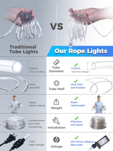 165FT Connectable LED Rope Lights with Remote Control - Cool White