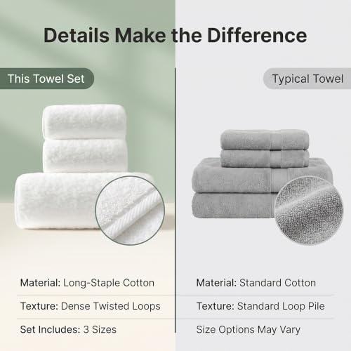Personalized Monogrammed Bath Towel Set Beige - Soft 750 GSM Cotton with Embroidered Name