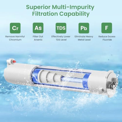 Water Filter Cartridges 7-Pack for Reverse Osmosis Systems - Compatible with Pure Blue H2O