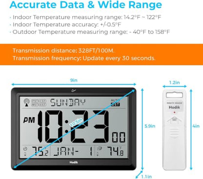Atomic Wall Clock with Indoor Outdoor Temperature and Time Zones