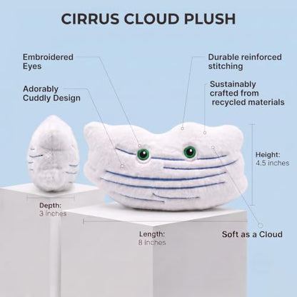 Cloud Plush Toy - Cirrus Weather STEM Collectible and Decor