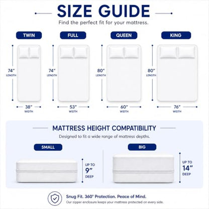 Ultra Soft Waterproof Mattress Protector Cover Twin 10-14 Inch - White