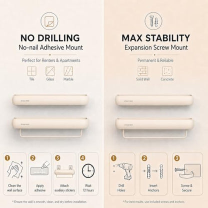 Milky White Aluminum Shower Caddy - Rectangular Adhesive Bath Organizer Shelf