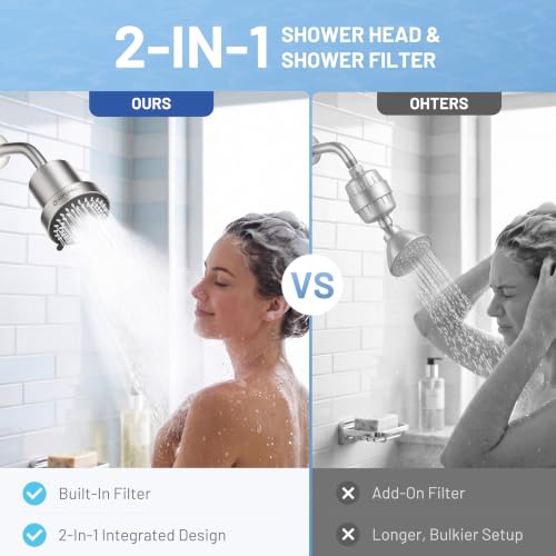 High Pressure 4-Inch Filtered Shower Head with 5 Spray Settings - Brushed Nickel