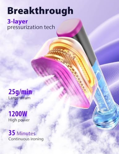 Travel Steamer for Clothes - Portable Handheld Garment Steamer Ink Blue