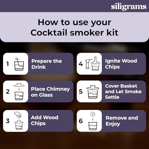 Cocktail Smoker Set for Whiskey & Cocktails with Wood Chips & Torch