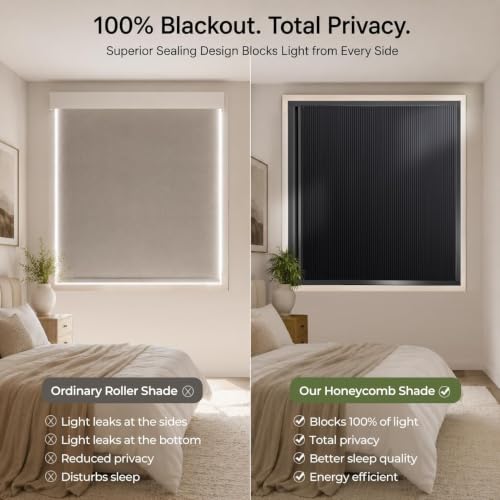 TIPIACE Blackout Honeycomb Shades - Full Black Single Side Opening Cellular Blinds