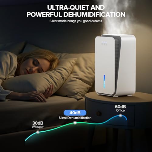 White 1000 sq ft Dehumidifier for Home & Basement with Aromatherapy, Auto Shut Off & 7 LED Colors