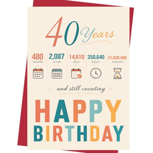 40th Birthday Card - Milestone Celebration with Red Envelope & Gold Foil Rose Sticker - 40th Birthday Gifts for Men Women Mom Dad - 40TH