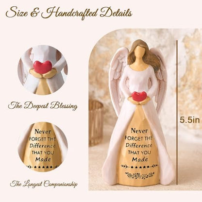 Thank You Angel Figurine - Grateful Angel Inspirational Gift for Women
