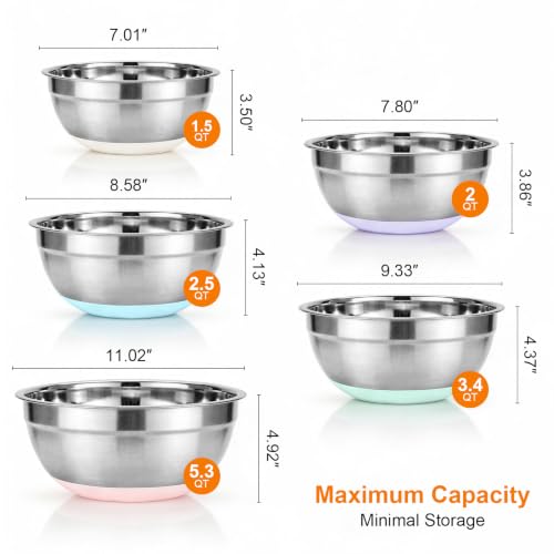 5PCS Stainless Steel Mixing Bowls Set with Colorful Silicone Non-Slip Bases - 1.5 to 5.3 Quarts
