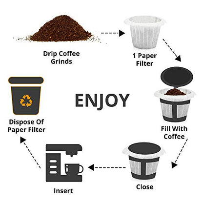 Disposable Coffee Filters for K Cup - 300 Count Compatible with Keurig Reusable Pods