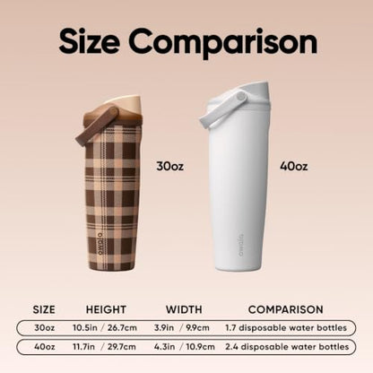 Stainless Steel Water Bottle 30 oz with 2-in-1 Spout Leak-Proof Lid