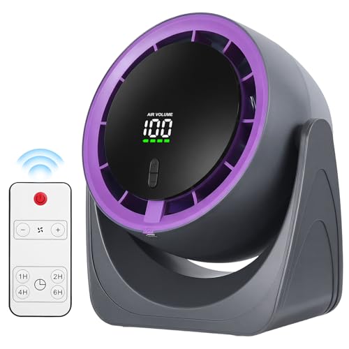 Purple Desk Fan with 100 Speed Adjustable USB Rechargeable Small Table Fan