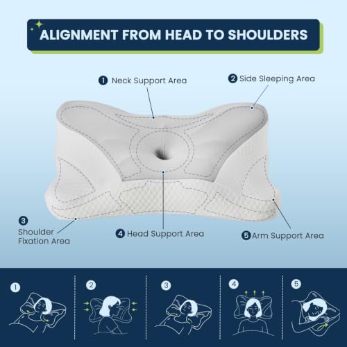 Contoured Cervical Pillow for Neck Pain Relief - Dual Height, King Size, Light Gray