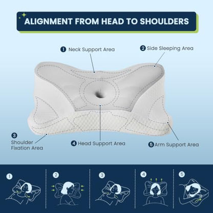 Contoured Cervical Pillow for Neck Pain Relief - Dual Height, King Size, Light Gray
