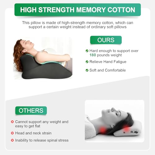 Ergonomic Memory Foam Wedge Pillow - Firm Support, Middle Size 24.5x16x9 Inch