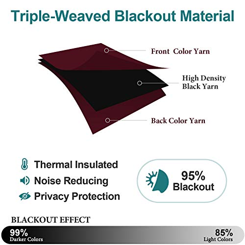 ChrisDowa Burgundyout Curtains 48 inches Long for Bedroom - 2 Panels Set Grommet Thermal Insulated Room Darkening Curtains for Living Room (Burgundy, 42 x 48 Inch)