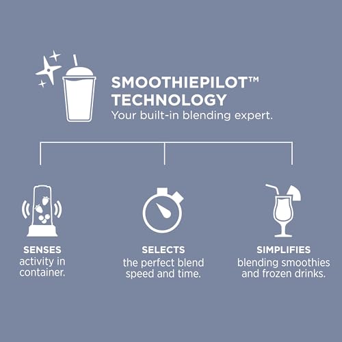 Vitamix Nano Personal Blender with SmoothiePilot Technology - Black - Compact & Powerful