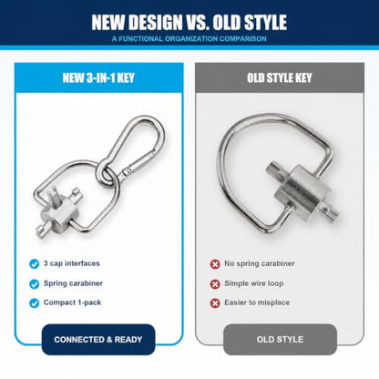 2 Pack HVAC Locking Cap Keys for R410A R22 Refrigerant - 3-in-1 Tool with Carabiner - Variation 2