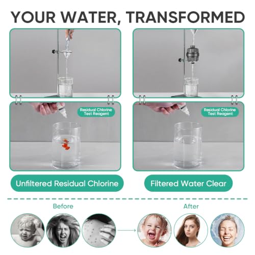 Cobbe Shower Filter for Hard Water - Removes Chlorine & Heavy Metals, KDF-55