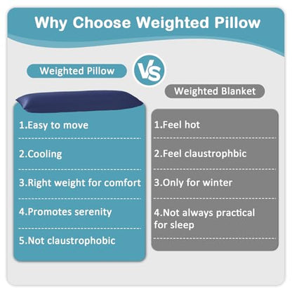 Weighted Body Pillow for Adults - 48x14 Navy Blue with Cooling Tencel Cover, 8.5 lbs for Better Sleep & Side Support
