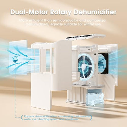 Onsekin Small Dehumidifier with 2000 Sq.Ft Coverage, 3.3ft Drain Hose, 2.5L Tank - Floral White