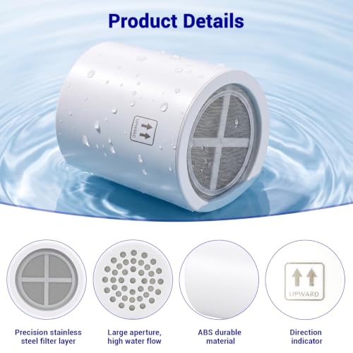 White Shower Filter Cartridge for Eskin Shower Head - 3 Pack
