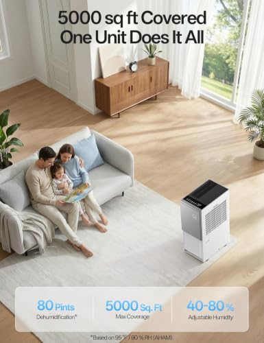 Arecovas 80 Pint Energy Star Dehumidifier - White, Most Efficient 2025 Model for 5000 Sq Ft