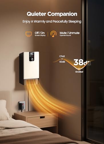 GiveBest 1500W Smart Wall Heater, Electric Space Heater with Remote, App & Voice Control, Bright White