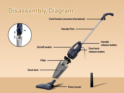 Skiennix Corded Vacuum Cleaner - 14KPa Powerful Suction, Lightweight Stick Design, Converts to Handheld for Pet Hair & Hard Floors