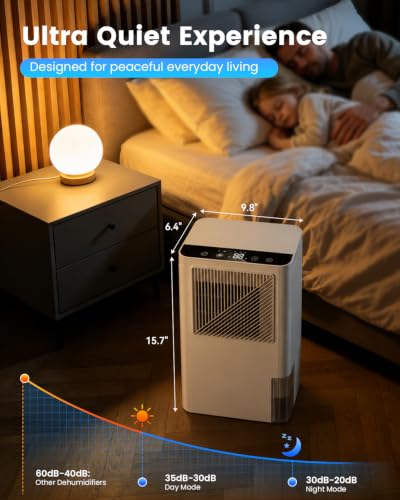 2000 Sq.Ft Home Dehumidifier with Drain Hose & Water Tank - Quiet, Auto Shut Off