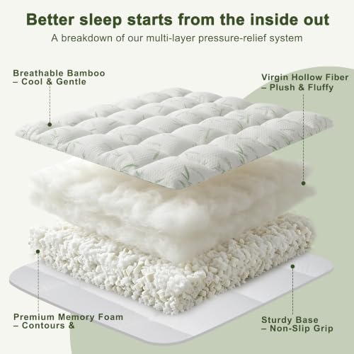 Green 4 Inch Memory Foam Mattress Topper Queen Size Cooling Gel Bamboo Cover