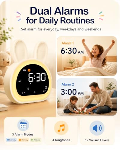 Kids Sleep Trainer Alarm Clock with Night Light and Sound Machine