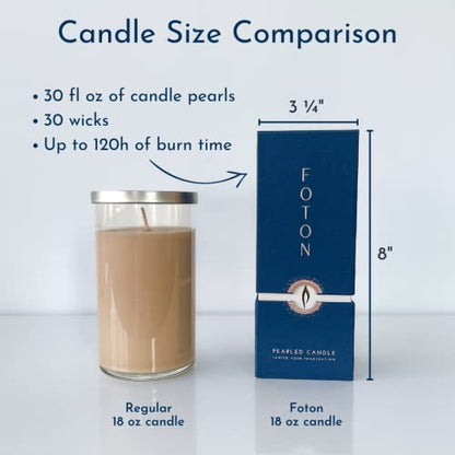 Pearled Candle Gift Set with 4 Flavors - Eco-Friendly Reusable Candle Making Kit