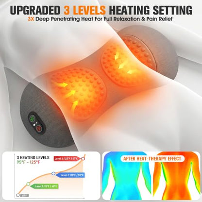 Rechargeable Triple Fusion Back Massager with Heat - Sciatica Relief, Smooth Spine - FunBy