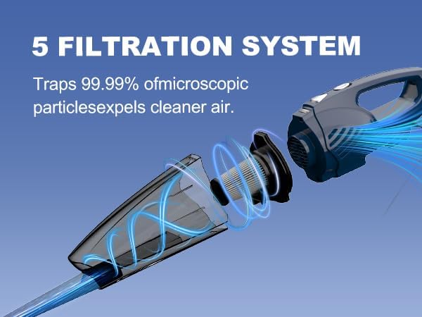Skiennix Corded Vacuum Cleaner - 14KPa Powerful Suction, Lightweight Stick Design, Converts to Handheld for Pet Hair & Hard Floors