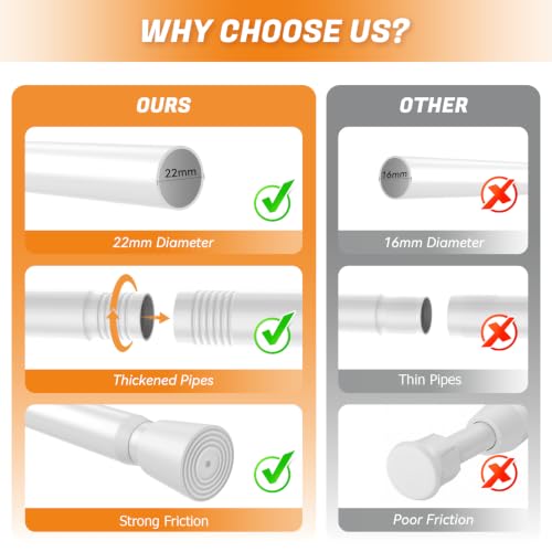 White Tension Shower Curtain Rod 29.5-39 Inch, 7/8 Inch Diameter, Splicing
