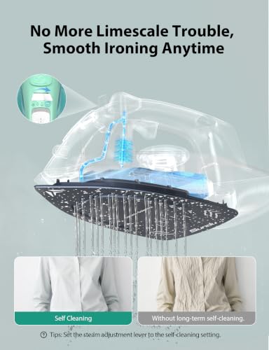 Sundu Steam Iron for Clothes - Light Green, Compact, Fast 15s Heat, Nonstick Soleplate