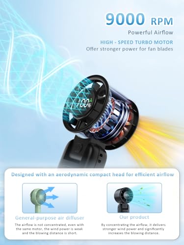 Black Portable Handheld Fan with 100 Speeds, 5000mAh Rechargeable Mini Personal Fan with LED Display and Foldable Design