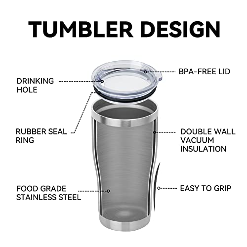 20oz Stainless Steel Tumbler with Lid - Double Wall Insulated Travel Mug - Pack of 1