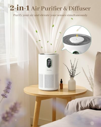 Westhey Large Room Air Purifier with Washable HEPA Filter Auto Mode - White