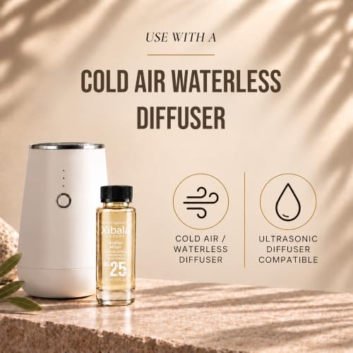 Home Fragrance Diffuser Oil - Atelier Milan, 60ml / 2 Fl Oz - Luxury Aromatherapy Scent for Waterless Diffusers