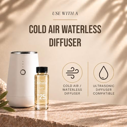 Home Fragrance Diffuser Oil - Atelier Milan, 60ml / 2 Fl Oz - Luxury Aromatherapy Scent for Waterless Diffusers
