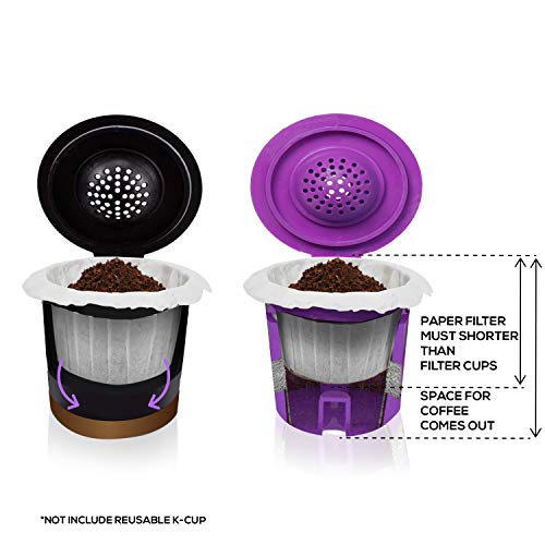 Disposable Coffee Filters for K Cup - 300 Count Compatible with Keurig Reusable Pods