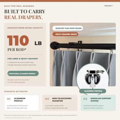 Heavy-Duty Single Traverse Curtain Rod Kit Matte Black - Supports Up to 110 lb