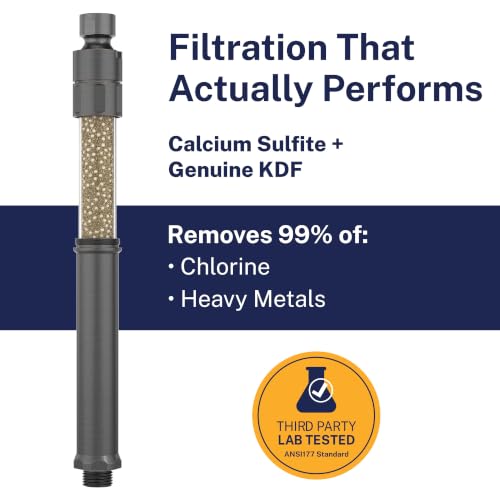 HammerHead Metal Handheld Shower Head Filter with Oil Rubbed Bronze Finish - Removes Chlorine & Chemicals