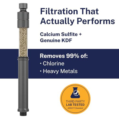 HammerHead Metal Handheld Shower Head Filter with Oil Rubbed Bronze Finish - Removes Chlorine & Chemicals