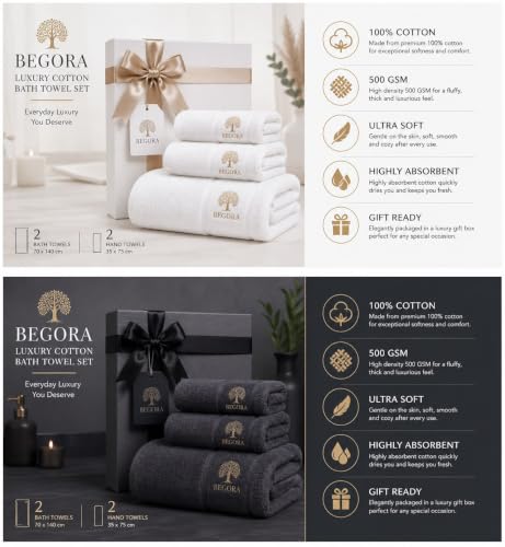 Dark Gray Luxury Cotton Bath Towel Set - 4 Piece, 500 GSM, Soft & Absorbent