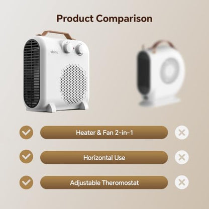 1500W Portable Electric Space Heater for Office and Indoor Use